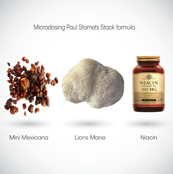 Paul Stamets Stack formula