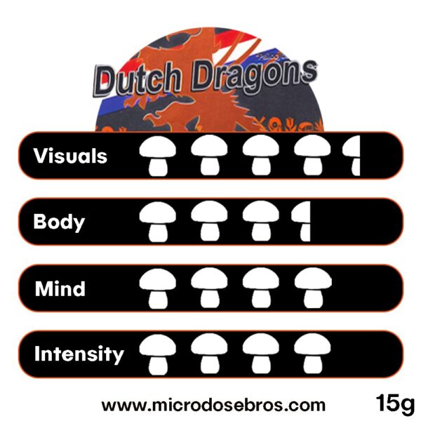 Dutch Dragons Magic Truffles – 15 Grams - Image 2