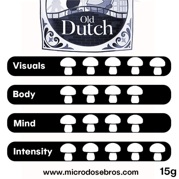 Old Dutch Magic Truffles (Maka) – 15 Grams - Image 2