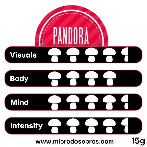 Magic Truffles Pandora – 15 Grams - Image 2