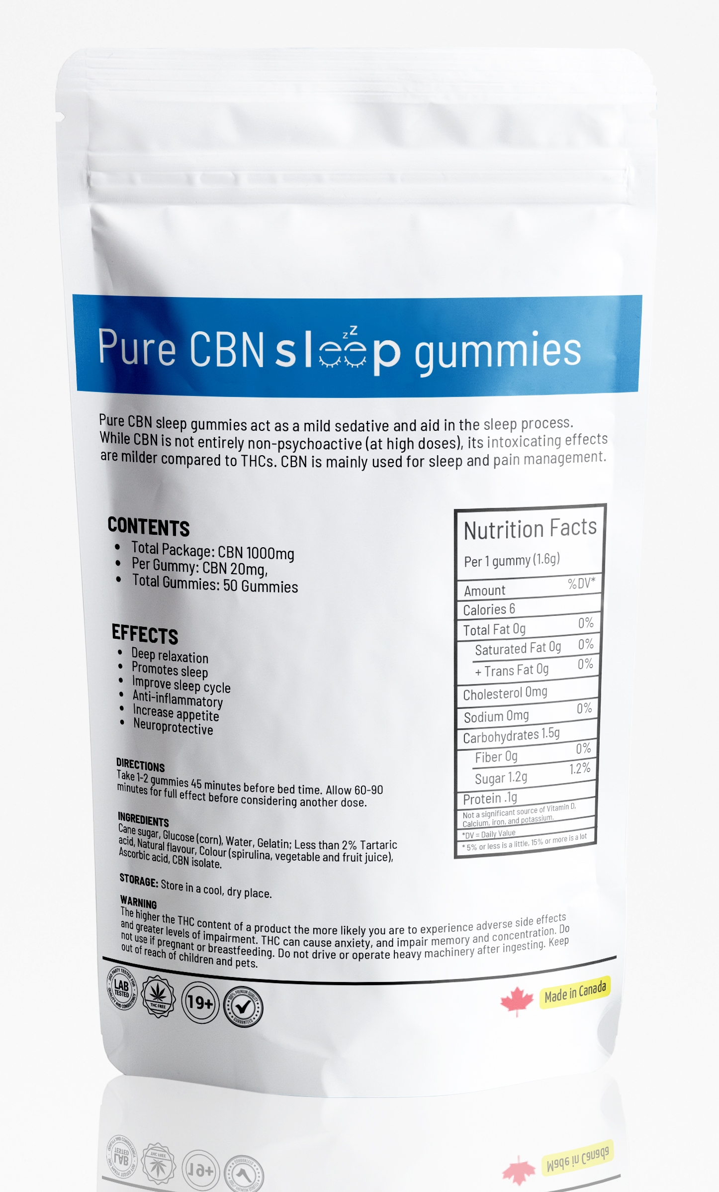 Rest-Gummies-CBG-Back.jpg